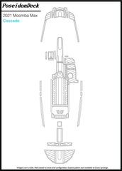 Moomba  Max  2021