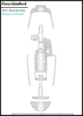 Moomba  Max  2021