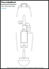 Moomba  Max  2021