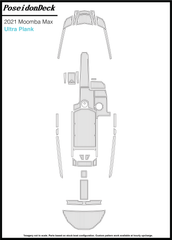Moomba  Max  2021