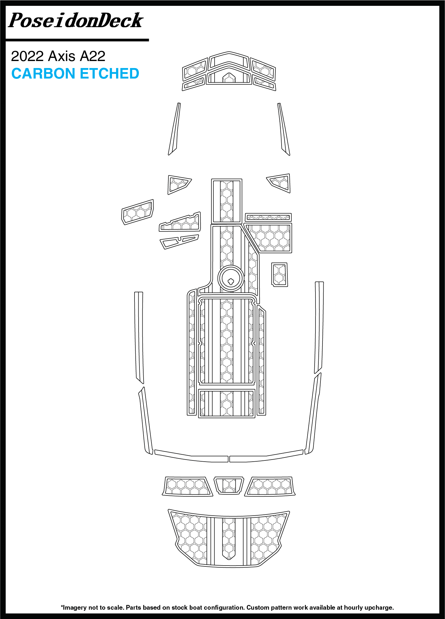 Axis  A22  2022