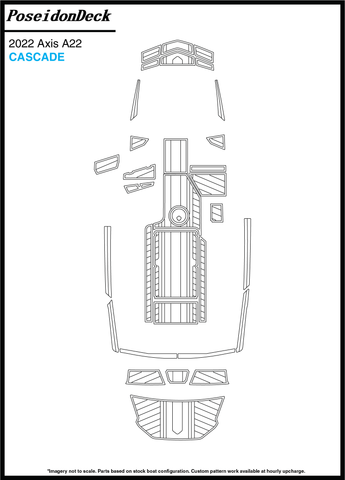 Axis  A22  2022