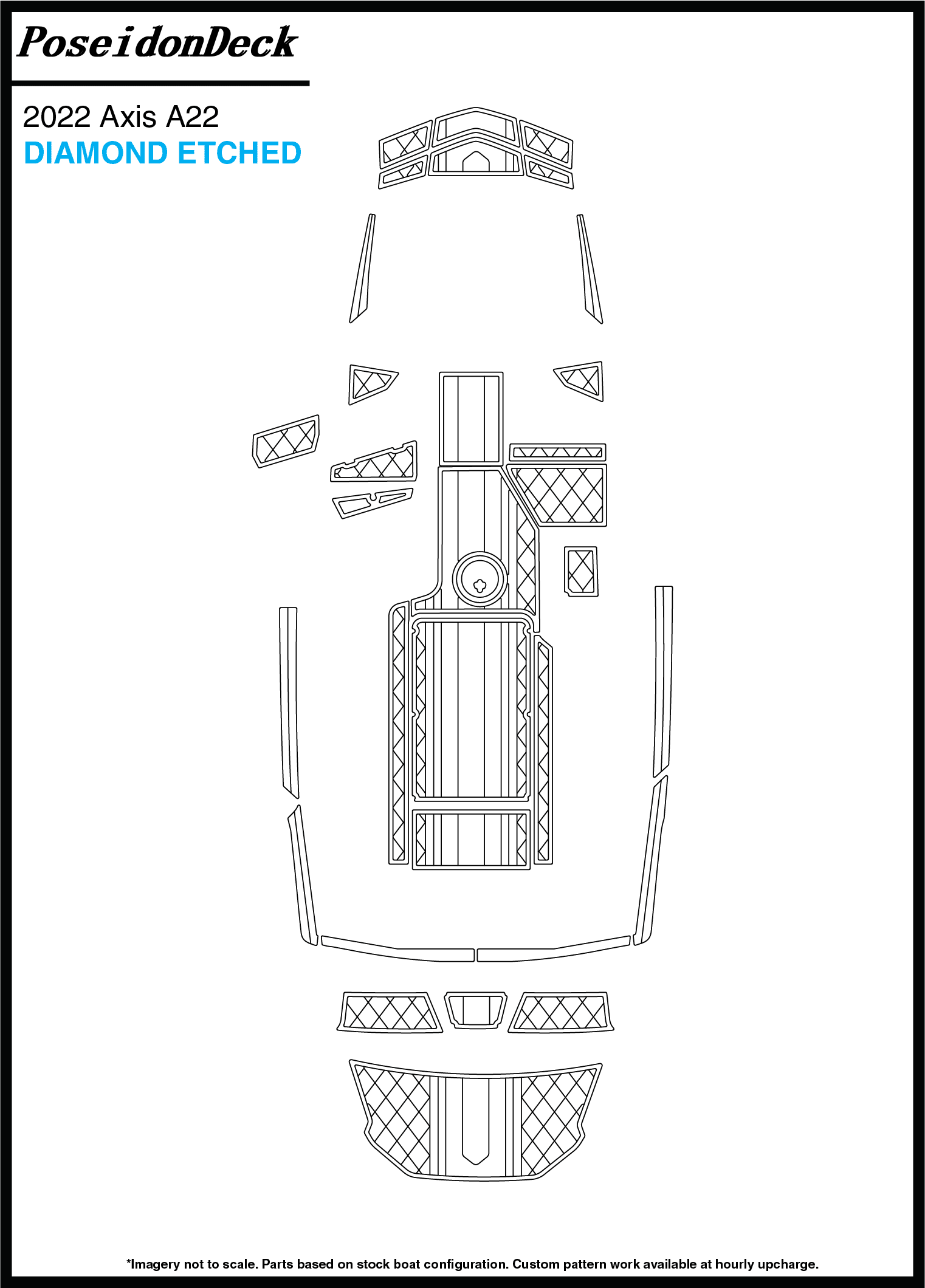 Axis  A22  2022