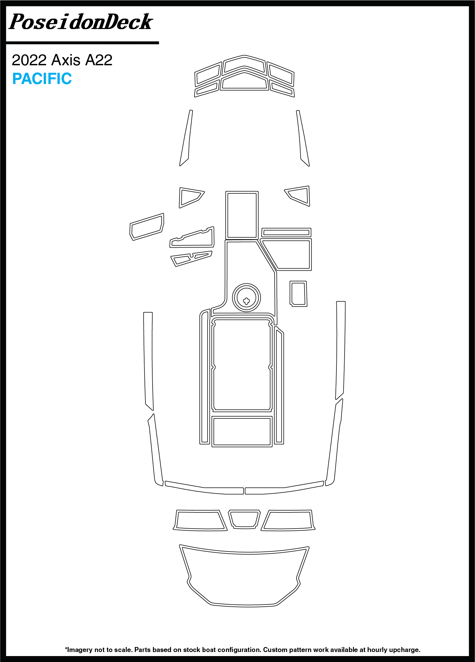 Axis  A22  2022