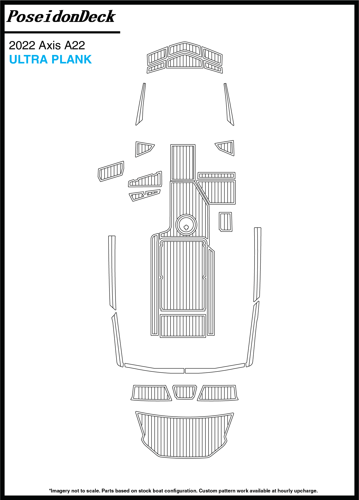 Axis  A22  2022