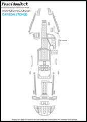 Moomba  Mondo  2022
