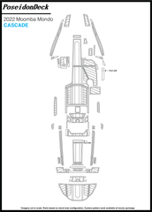Moomba  Mondo  2022