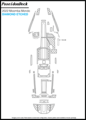 Moomba  Mondo  2022
