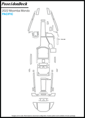 Moomba  Mondo  2022