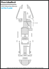 Moomba  Mondo  2022