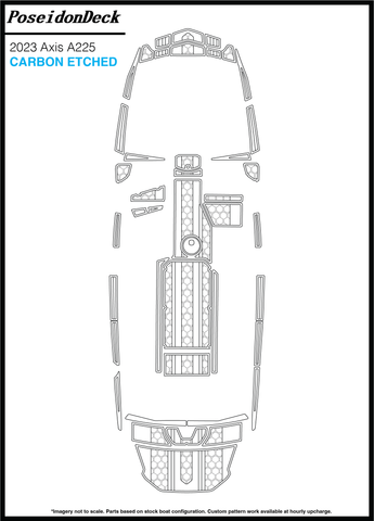 Axis  A225  2023