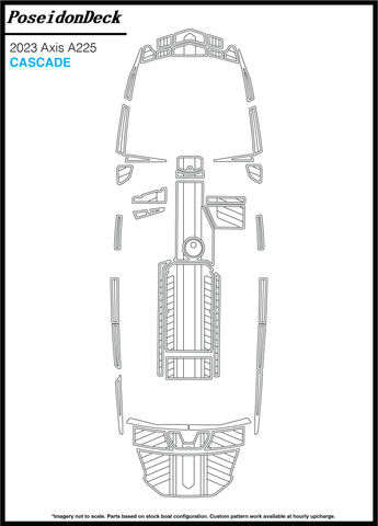 Axis  A225  2023