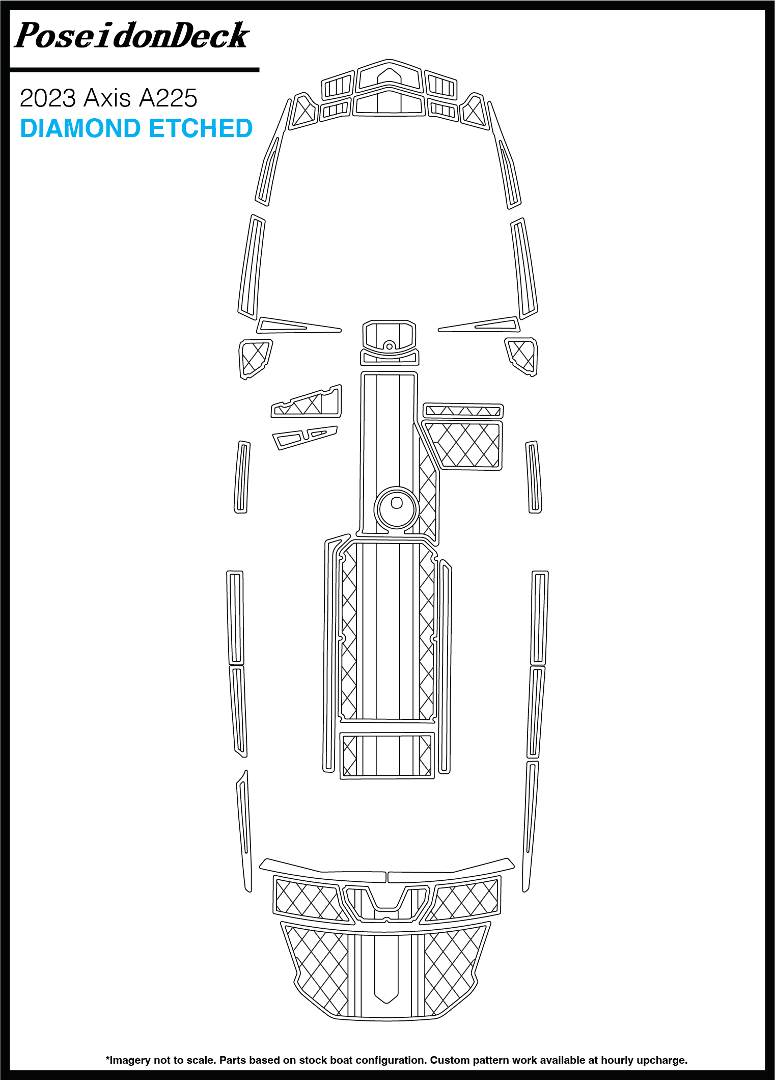 Axis  A225  2023
