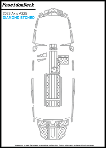 Axis  A225  2023
