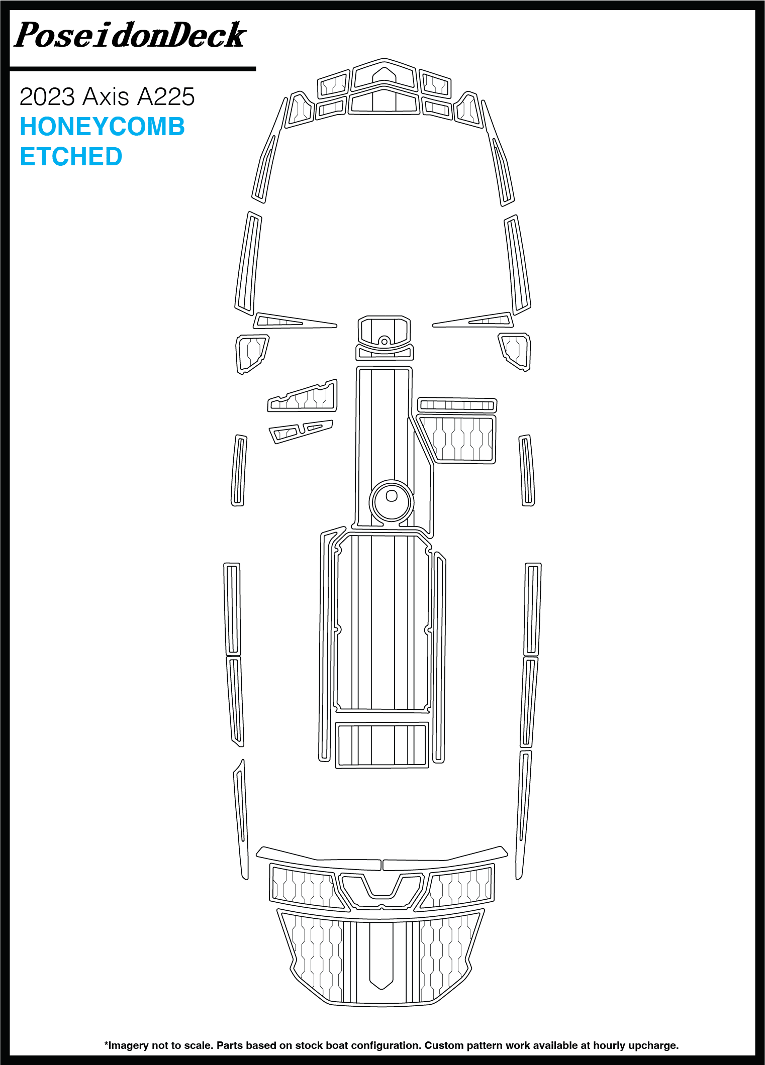 Axis  A225  2023