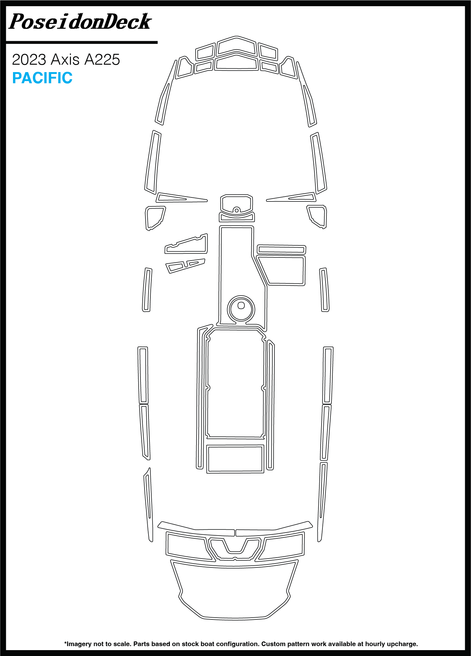 Axis  A225  2023
