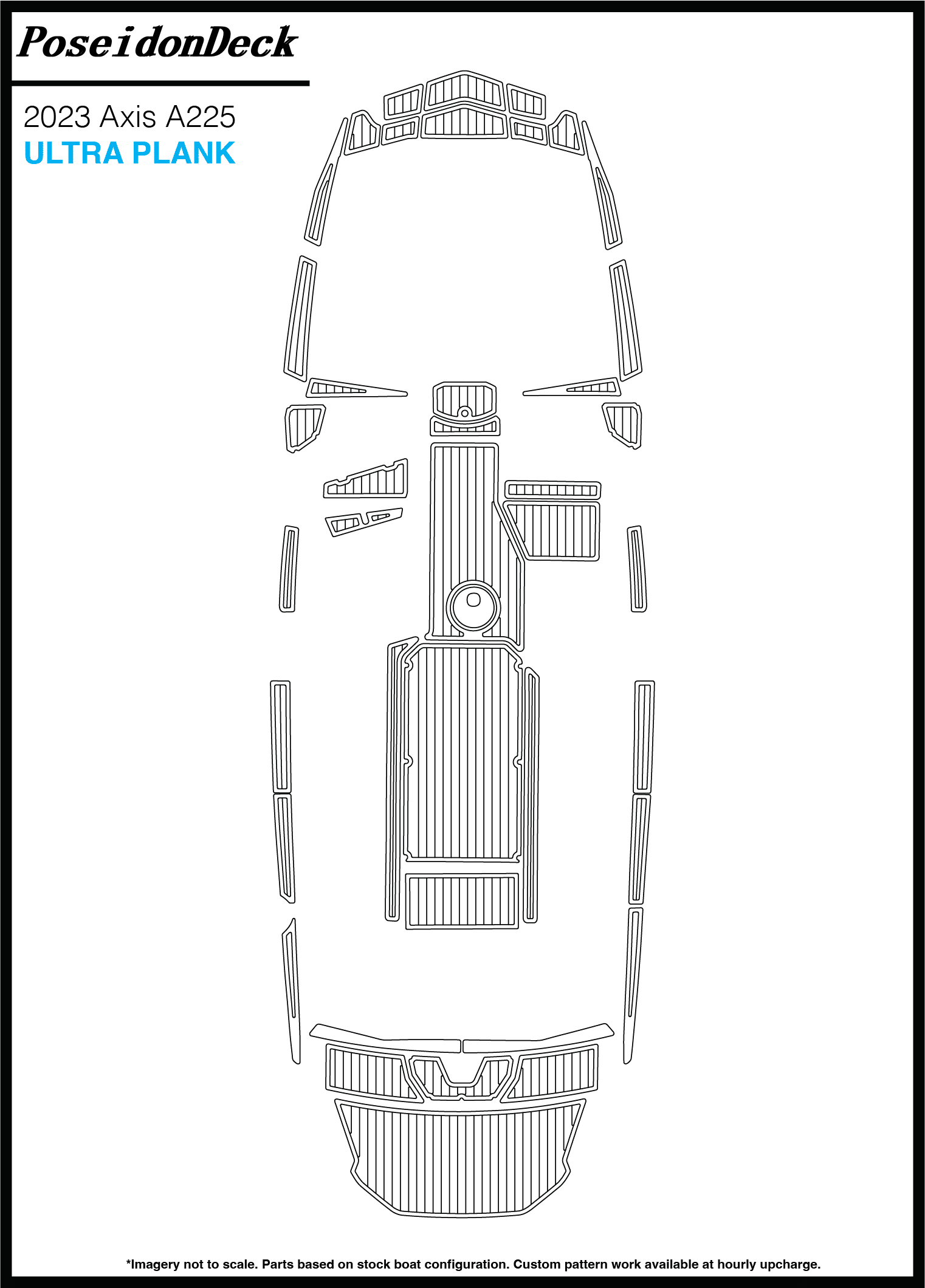 Axis  A225  2023