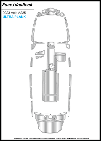 Axis  A225  2023