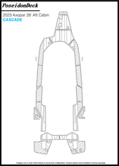 Axopar  28  2023