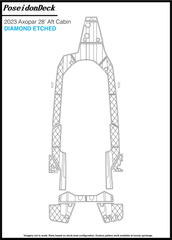 Axopar  28  2023