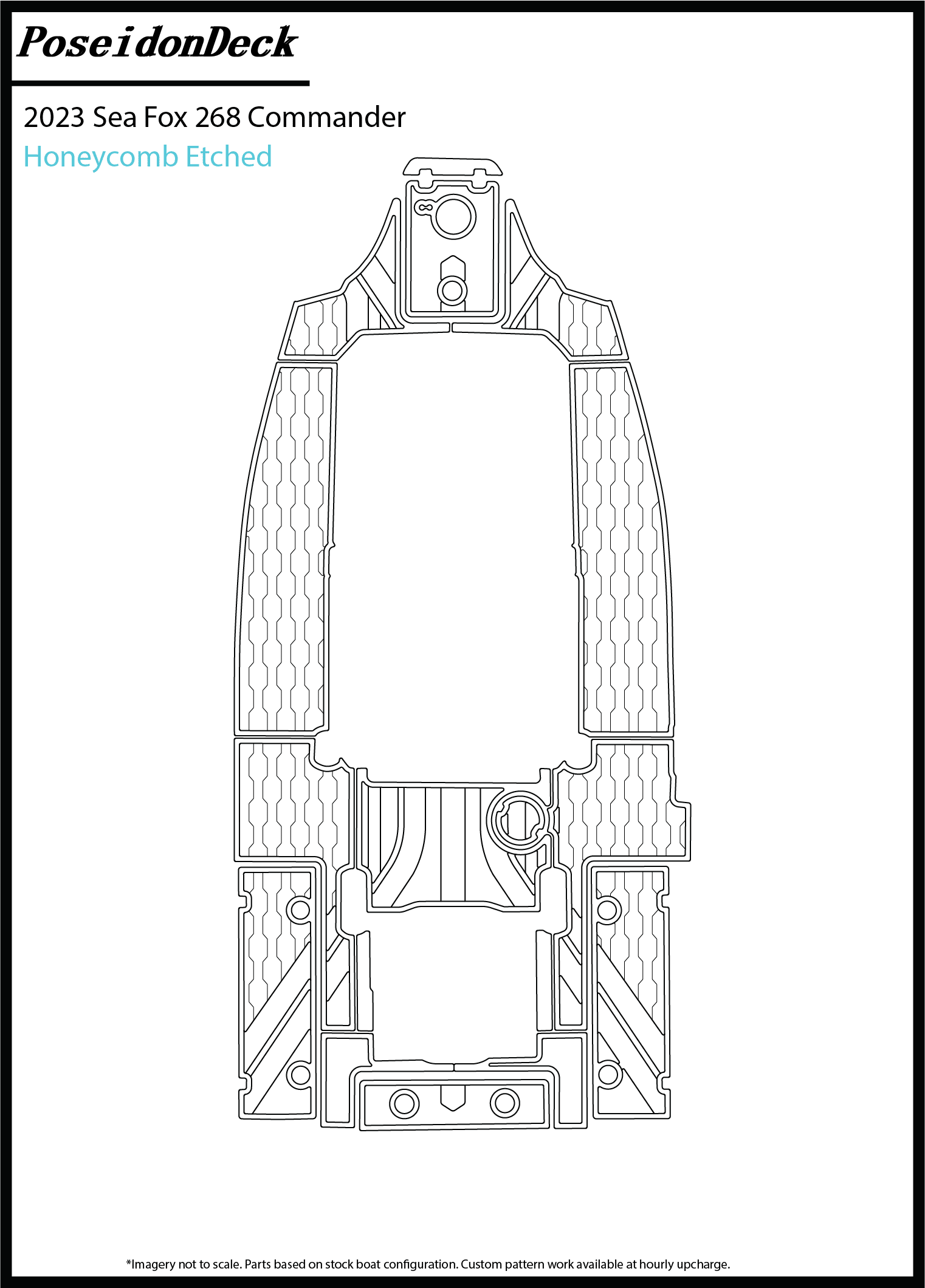 Sea Fox  268 Commander  2023