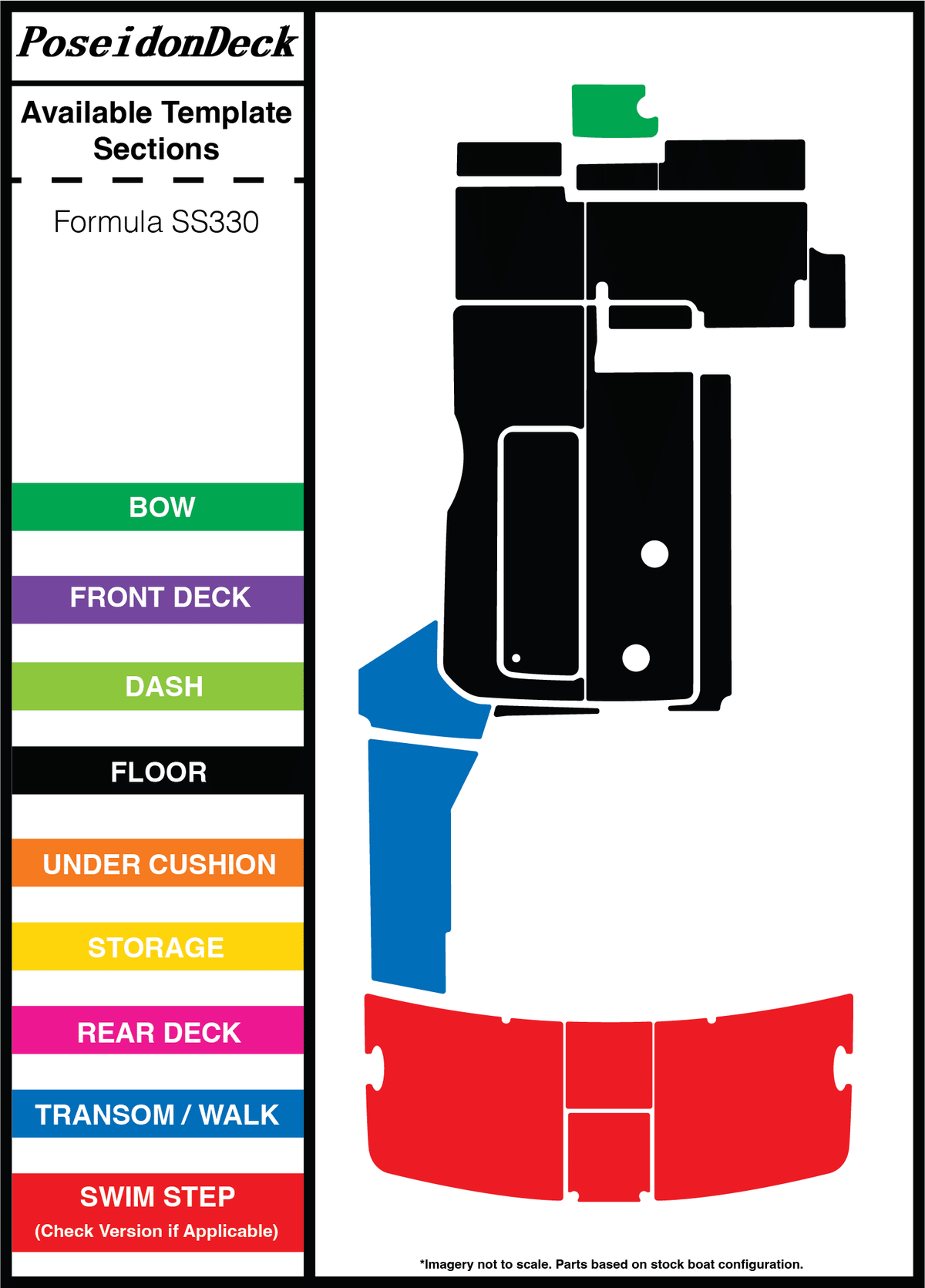 Formula  SS330