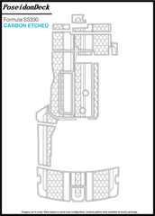 Formula  SS330