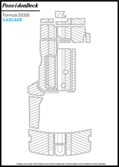 Formula  SS330