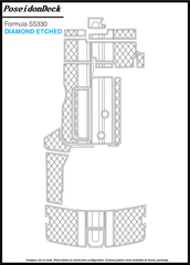 Formula  SS330