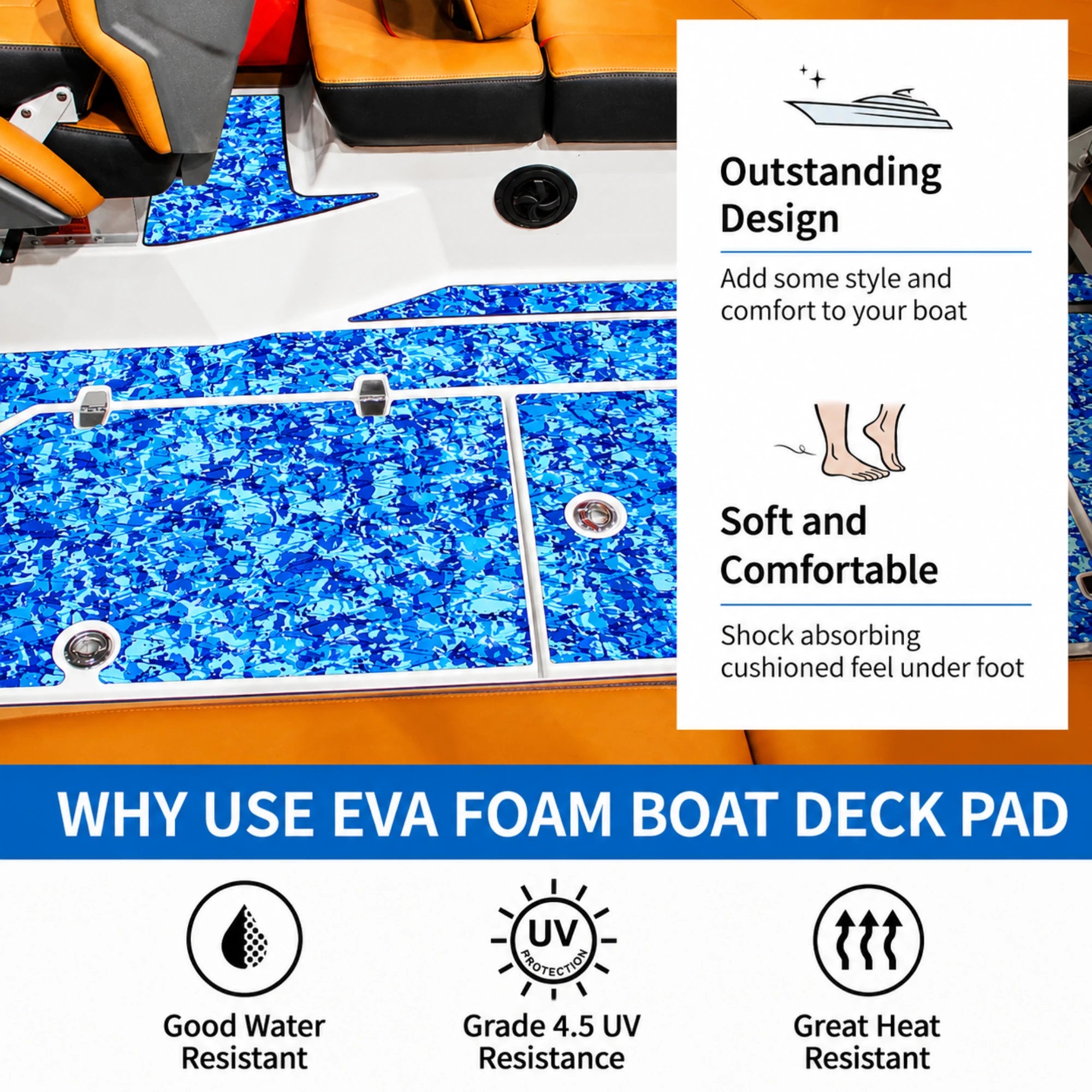 PoseidonDeck blue camo EVA foam boat flooring #color_blue-camo