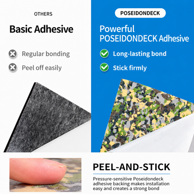 PoseidonDeck Camo Grooved Boat Decking