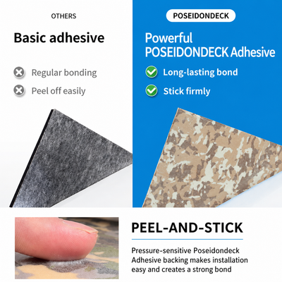 PoseidonDeck Camo Grooved Boat Decking