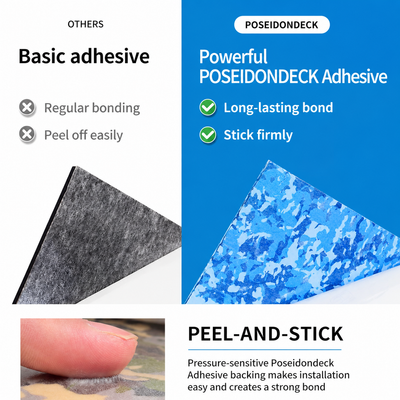 PoseidonDeck Camo Grooved Boat Decking