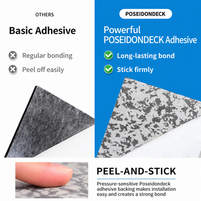 PoseidonDeck Camo Grooved Boat Decking