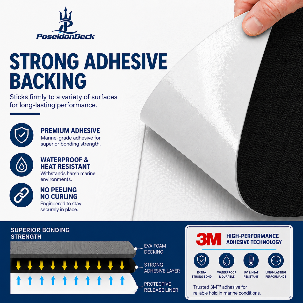 PoseidonDeck Black marine flooring EVA foam boat flooring 94.5 x 23.6 in with 3M adhesive product sheet 