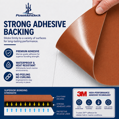 PoseidonDeck Brown marine flooring EVA foam boat flooring 94.5 x 23.6 in with 3M adhesive product sheet 