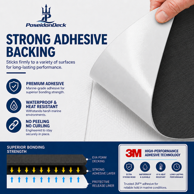 Dark gray solid color EVA boat flooring adhesive backing view 
